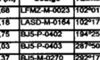 Imóvel 2463710 [''] - [''] [''] - ['outras']/['na'] - 1